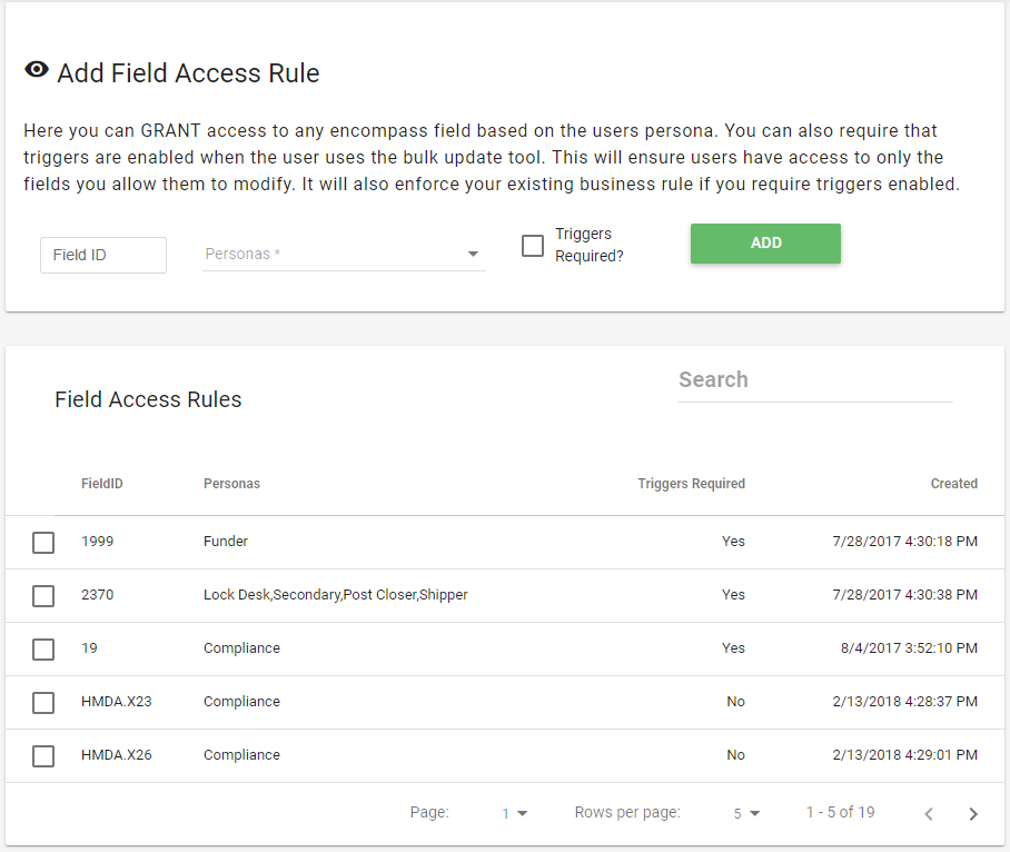 Field Access Rules